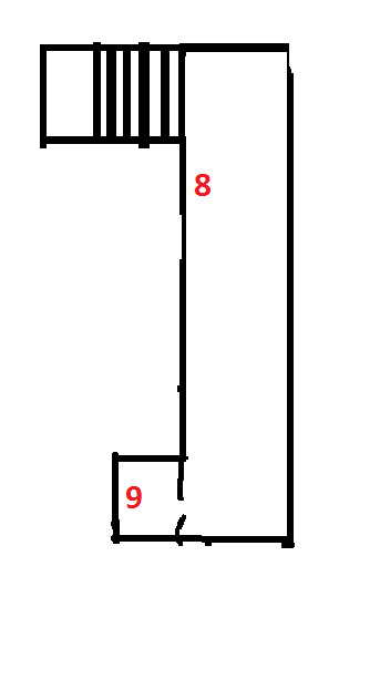 BP floor 3 Hospital
